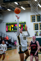 20250211   Naperville Central